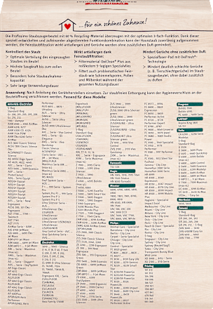 Staubsauger PR50 & Filter  Profissimo