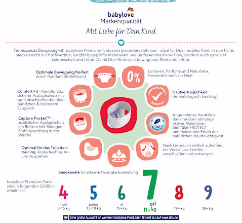 Baby Pants Premium Gr. 7 XXL (17+ kg) Monatspack babylove