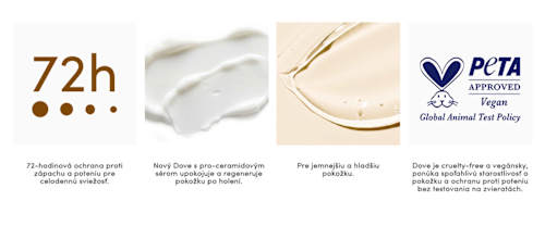 Dámsky antiperspirant v spreji Advanced Care Coconut & Jasmine Flower Dove