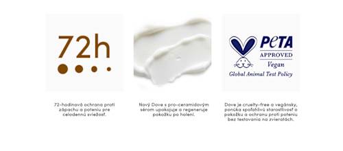 Dámsky antiperspirant v spreji Advanced Care Coconut & Jasmine Flower Dove