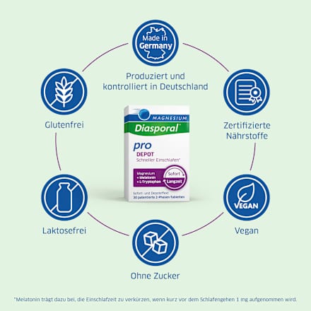 Magnesium-Diasporal Pro DEPOT Schneller Einschlafen 2-Phasen-Tabletten, 30 Stück Diasporal