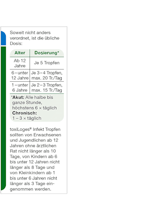 toxiLoges Infekt Homöopathisches Arzneimittel bei fieberhaften Infekten Tropfen toxiLoges