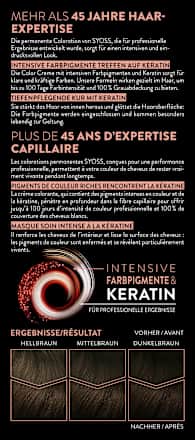 Haarfarbe 4_1 Mittelbraun Syoss