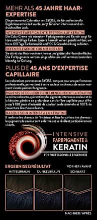 Haarfarbe 1_4 Blauschwarz Syoss