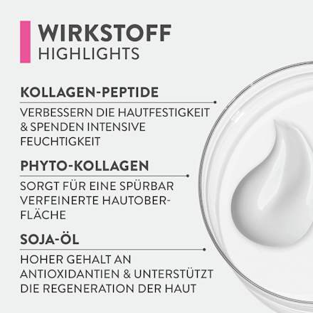 Anti-Aging Kollagen Aktiv Nachtcreme judith williams COSMETICS
