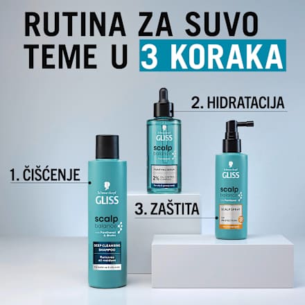 scalp balance DEEP CLEANSING šampon za dubinsko pranje masnoće i nakupljenih ostataka na temenu Schwarzkopf GLISS