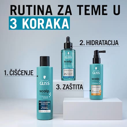 scalp balance SCALP SPRAY - sprej za teme za sve tipove kože glave, SPF20 Schwarzkopf GLISS