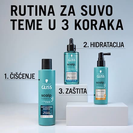 scalp balance HYDRATING SERUM - hidrirajući serum za normalno do suvo teme Schwarzkopf GLISS