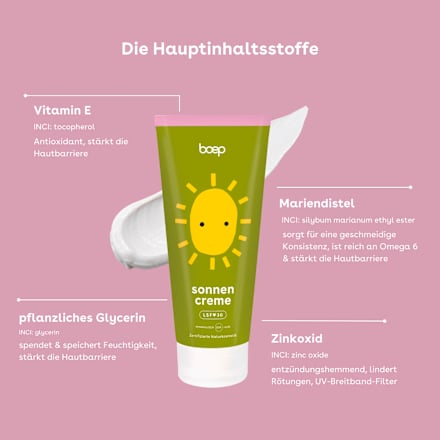 Sonnencreme für die ganze Familie, LSF 30 boep