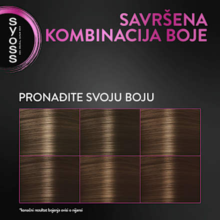 Root Retoucher – smeđa syoss