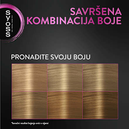 Root Retoucher – tamnoplava syoss