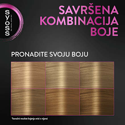 Root Retoucher – tamnoplava syoss