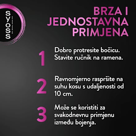 Root Retoucher – tamnoplava syoss