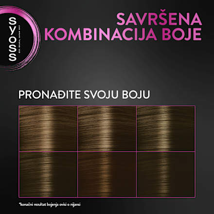 Root Retoucher – tamnosmeđa syoss