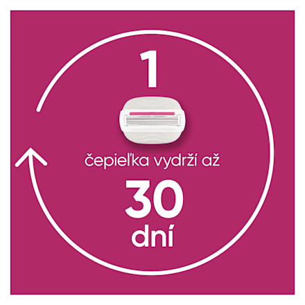 Dámsky holiaci strojček Comfortglide Sugarberry Scented Miami + 1 náhradná holiaca hlavica Gillette Venus