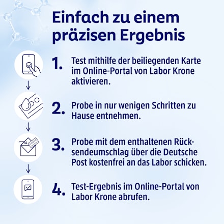 Selbsttest mit Laboranalyse Lebensmittel-Allergie, 1 Anwendung Mivolis