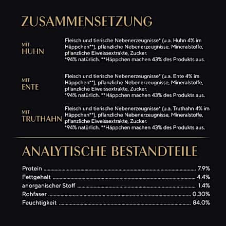 Nassfutter Katze Fresh & Fine Huhn, Ente & Truthahn in Sauce Sheba