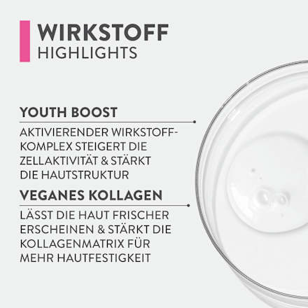 Serum Kollagen Aktiv Intensiv judith williams COSMETICS