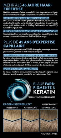 Haarfarbe 7_5 Mittelaschblond Syoss