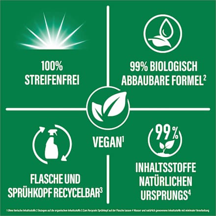 Glasreiniger 3-Fach Aktiv AJAX