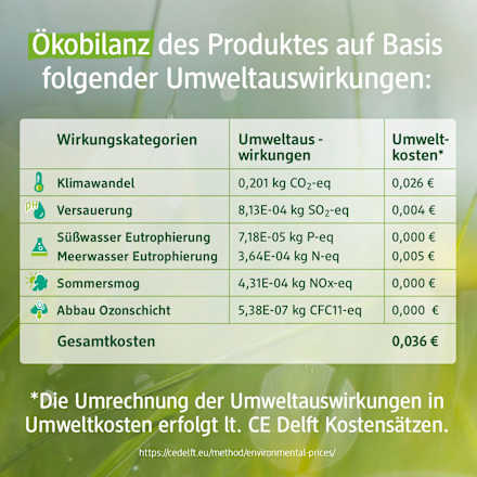 Szampon w kostce, mandarynka alverde NATURKOSMETIK
