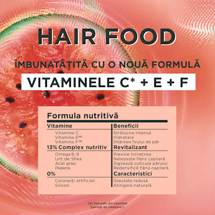 Mască de păr cu pepene verde GARNIER FRUCTIS