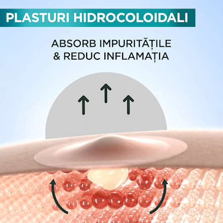 Plasturi pentru cosuri  GARNIER PureActive