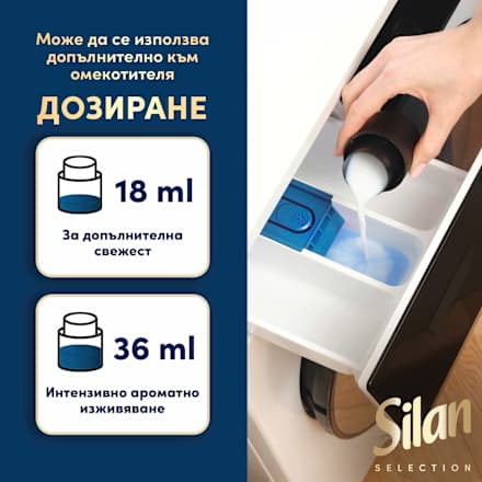 Парфюм за пране Blue Jasmine Silan