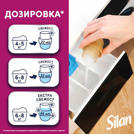 Омекотител за пране Aromatherapy Magic Magnolia, 35 пранета Silan