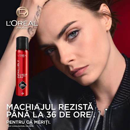 Spray pentru fixarea machiajului Infaillible 3 second Jumbo L'ORÉAL PARiS