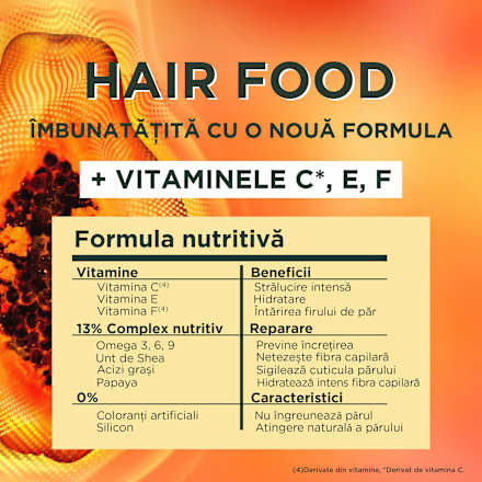 Mască păr cu papaya GARNIER FRUCTIS