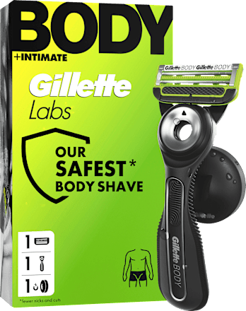 Rasierer, Labs Body & Intimate Gillette
