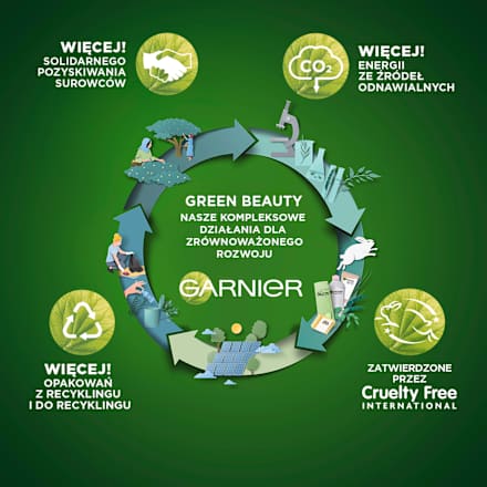 10 Bardzo bardzo jasny blond, farba do włosów, do 100% pokrycia siwych włosów GARNIER Color naturals