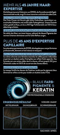 Haarfarbe 3_59 Kühles Dunkelbraun Syoss