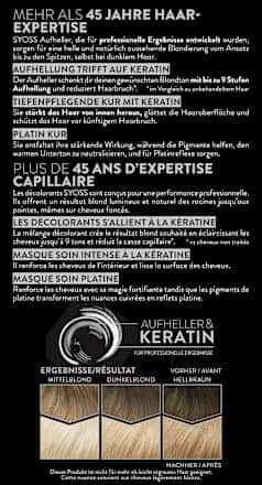 Haare Aufheller 13_5 Platin Syoss