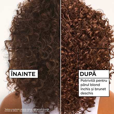 Mască de păr nuanțatoare COWBOY COPPER  GARNIER olia