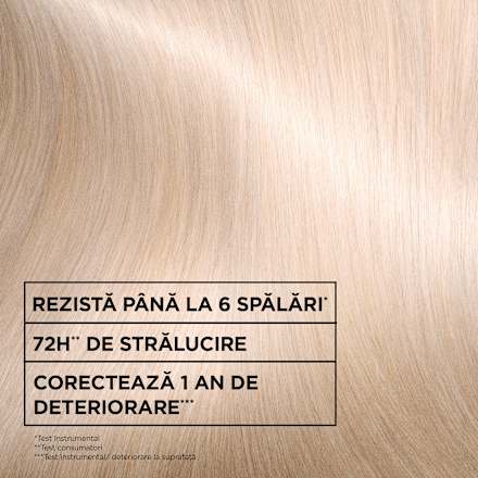 Mască de păr nuanțatoare SCANDI BLONDE GARNIER olia