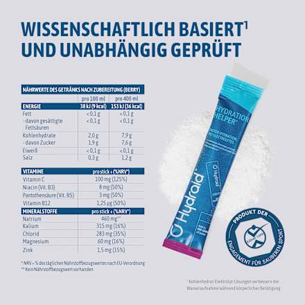 Getränkepulver Hydration Helper Berry Hydraid
