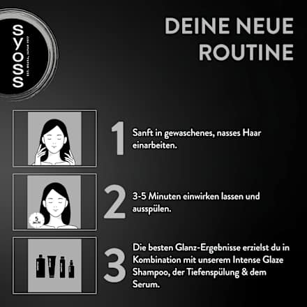 Haarkur Haar-Laminierung Intense Glaze syoss