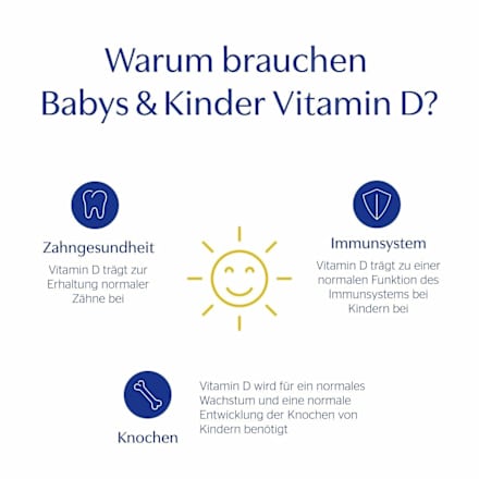 Pure Encapsulations Kids Vitamin D3 PURE