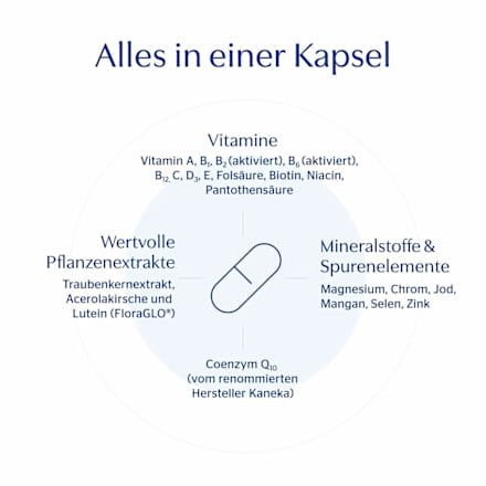 Pure Encapsulations All-in-One PURE