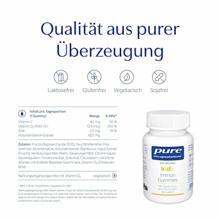 Pure Encapsulations Kids Immun Gum. PURE