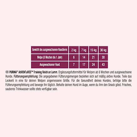 Hundeleckerli mit Lamm, AdVENTuROS Training Purina Adventuros