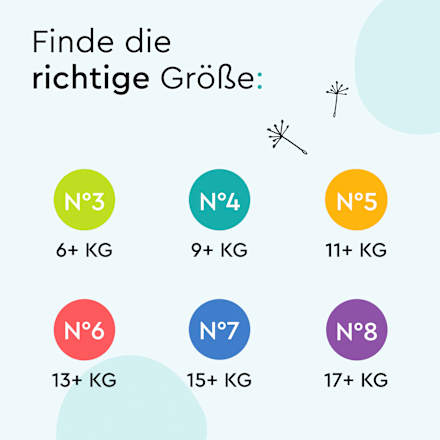 Baby Pants Gr. 6 (15+ kg) Monatsbox LILLYDOO