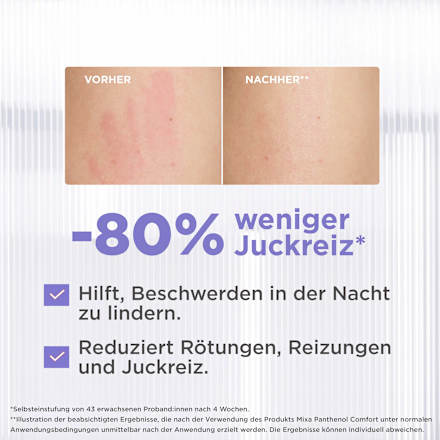 Pflegecreme Panthenol Comfort Mixa