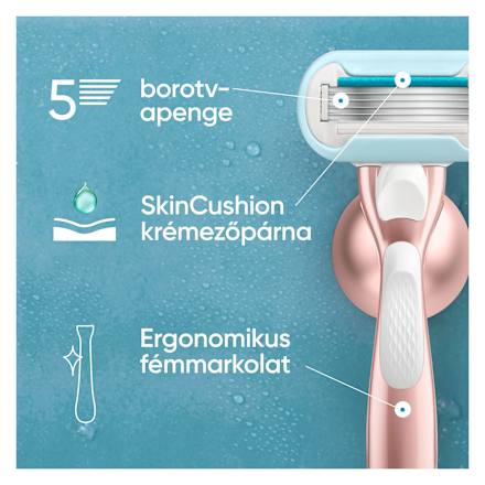 Női borotvabetét Pro Smooth Sensitive érzékeny bőrre Gillette Venus