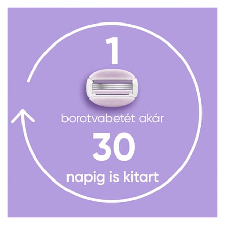 Borotvabetét ComfortGlide Breeze + pengevédő Gillette Venus