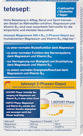 Magnesium 500 + B12 Forte Depot-Tabletten 30 St tetesept