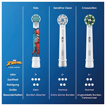 Aufsteckbürsten Kinder Spiderman, ab 3 Jahren, extra weich Oral-B