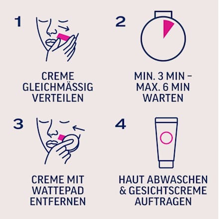 Haarentfernungs-Set Veet